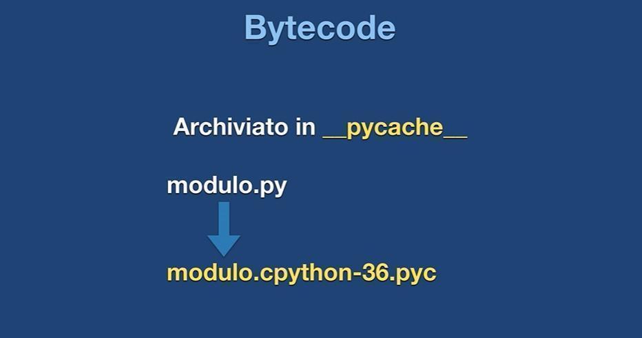 MODULI E PACKAGE IN PYTHON » MARCO ALBASINI